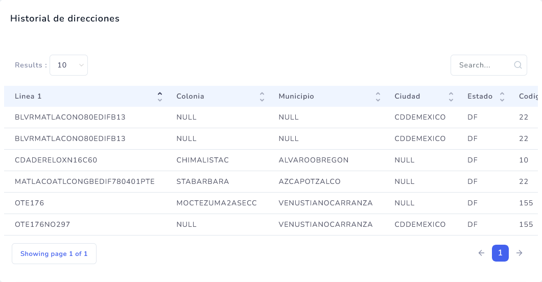 Foto de María López